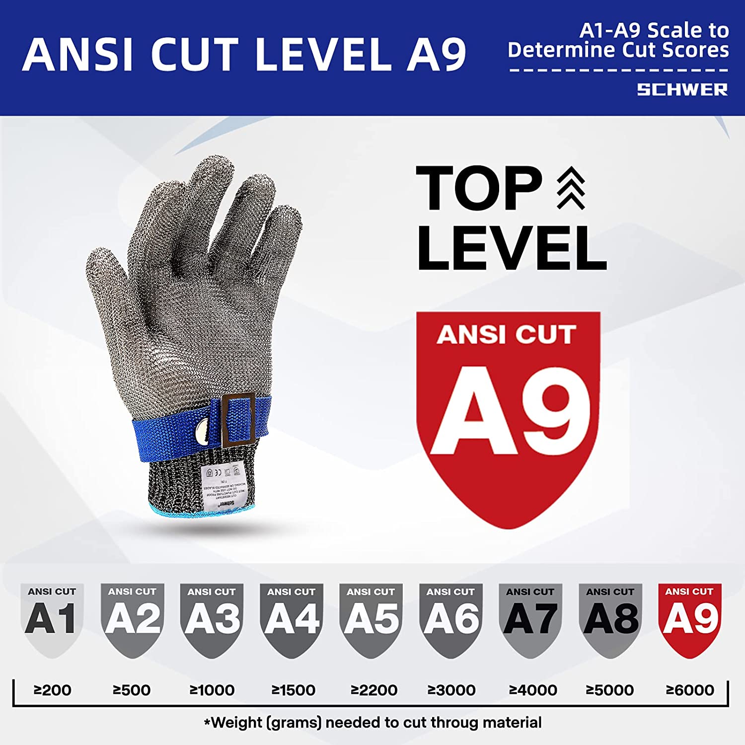 SafeGrip - Durable Safety Glove with Stainless Steel Protection - Secure and Reliable