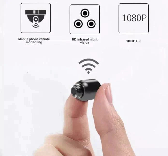 NightGuard - Compact Security Camera with Night Vision - Keep Your Space Secure Day and Night