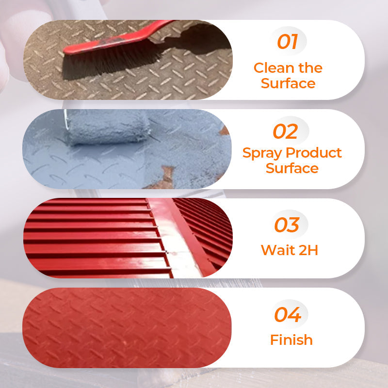 RustGuard - Effective Rust Remover - Multi-Purpose Solution with Corrosion Resistant Finish