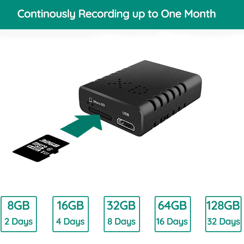 MicroCapture - Portable Micro HD Camera with Audio Recording - Compact for Everyday Use