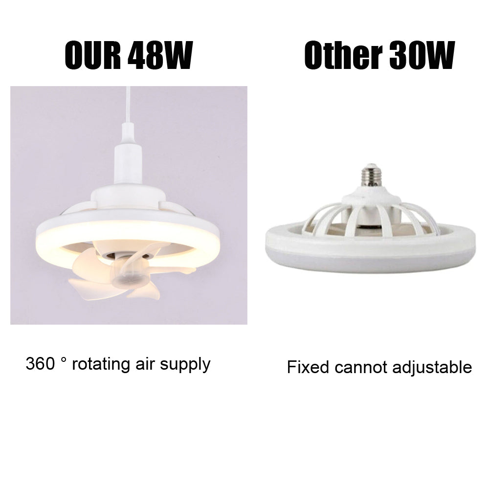 CoolGlow - Ceiling Fan with Light - Multifunctional Design for Ultimate Comfort