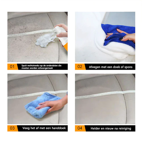 TotalClean - Foam Cleaner - Multifunctional Interior Care Solution